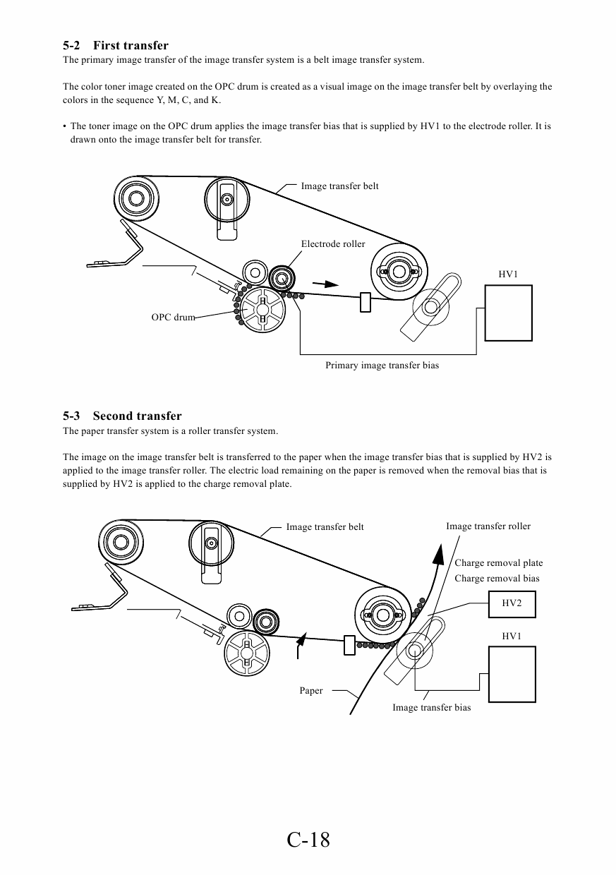 Konica-Minolta magicolor 2200 Service Manual-3